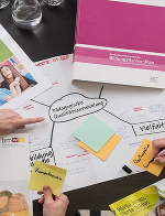Ein Foto von oben, dass zeigt, wie Kolleg:innen in der Pädagogischen Qualitätsentwicklung planen und eine Mind-Map erstellen.